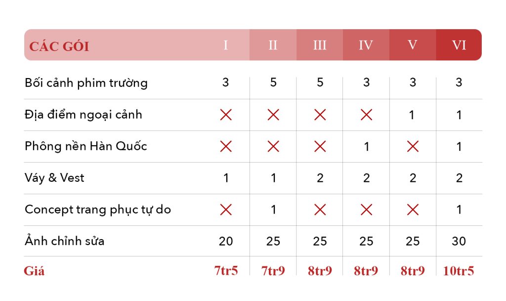 Báo giá chụp ảnh cưới phim trường - Guu Wedding